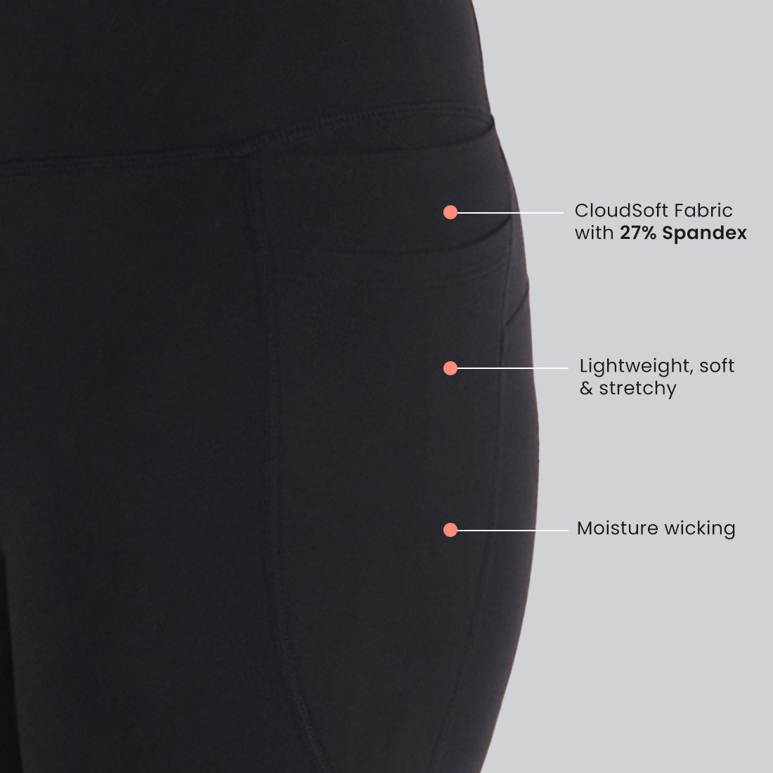 High Waisted Ankle Length Yoga Leggings with Pockets for Women