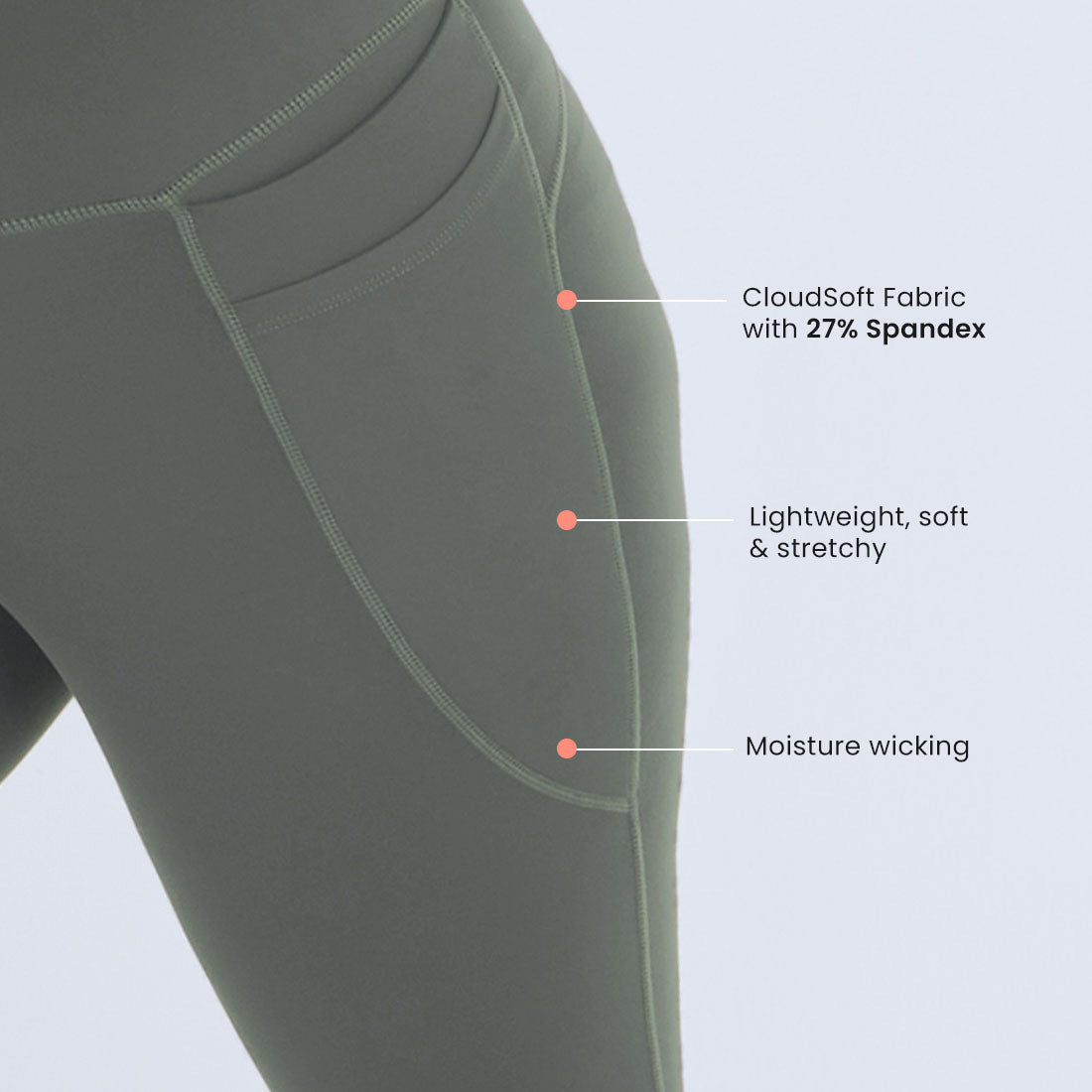 High Waisted Ankle Length Yoga Leggings with Pockets for Women