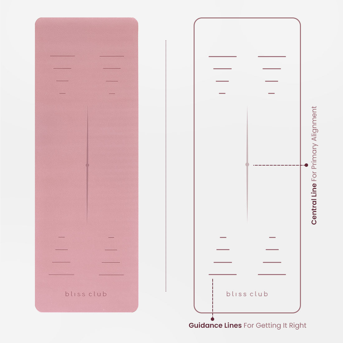 The Ultimate Movement Mat